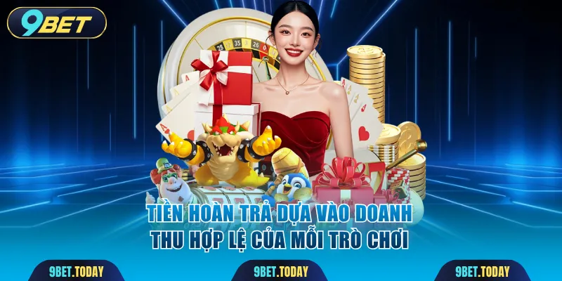 Tiền hoàn trả dựa vào doanh thu hợp lệ của mỗi trò chơi